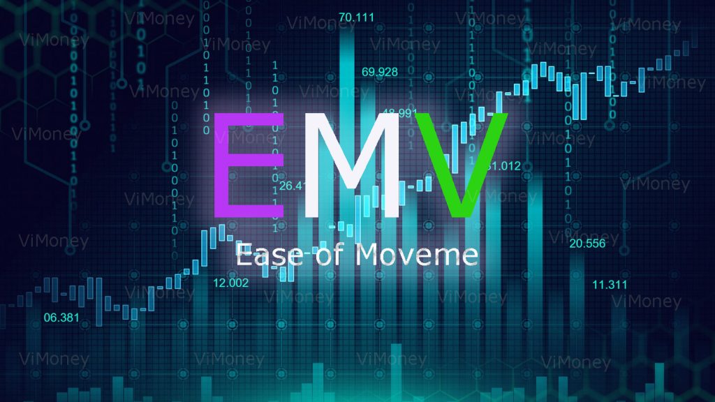 Chỉ báo EMV - Ease of Movement Value là gì?