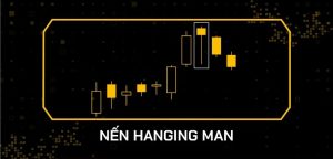 Nến Hanging Man là gì?